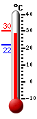 נוכחי: 24.3�C, 'מקס: 25.6�C, 'מינ: 16.3�C