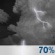 Mostly Cloudy, Showers and Chance Storms Mostly Cloudy, Showers and Chance Storms