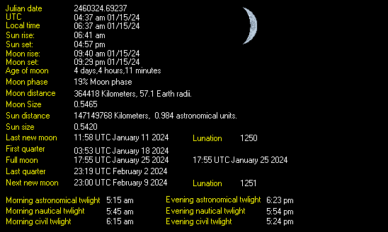 Moon Details from Weather-Display